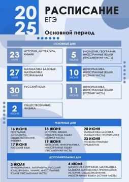 Расписание ЕГЭ 2025